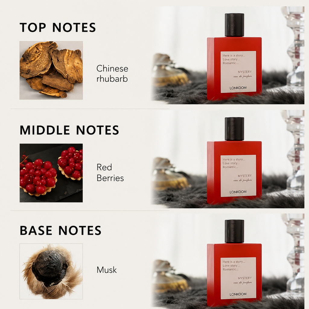Lonkoom Mystery Perfume for Men | Long Lasting Fragrance 100ml
